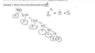 Technology MAP 117 Prime Factorization