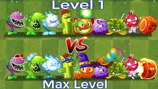 All Plants Level 1 vs Max Level - PvZ 2 Plant Vs Plant