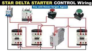 Star Delta Starter Control wiring Explained by Pictorial Circuit Diagram @TheElectricalGuy