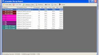 MusicMaster Walkthrough - Scheduling and Editing Logs: How to use the Scheduler Recap Report