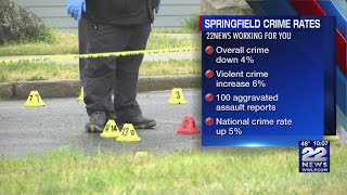 Springfield crime rates down