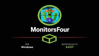 HackTheBox | MonitorsFour [Easy] Full Walkthrough (Retired 2026)