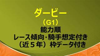 【G1】ダービー 2018能力順・傾向・騎手想定付き【中央競馬重賞】サンリヴァルは浜中騎手予定