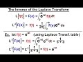 Electrical Engineering: Ch 16: Laplace Transform (12 of 58) The Inverse of the Laplace Transform