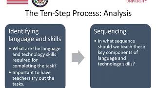 MOOC Module 5 Technology Integration 2