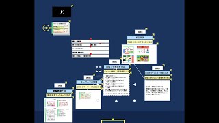 【授業案解説】中１ 総合的な学習の時間   探究, 技術 D　情報に関する技術 （1） 千葉明徳中学校 佐藤　仁美