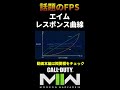 mw2 スナイパーが当たる設定 shorts