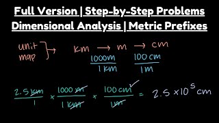 Patreon Full Version | Step by Step Problems Dimensional Analysis Unit Conversions in Chemistry