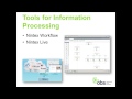 Business Process Automation Webinar   Technical Focus