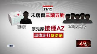 獨家／台北某診所糗誤打！ 23人AZ第二劑打成莫德納