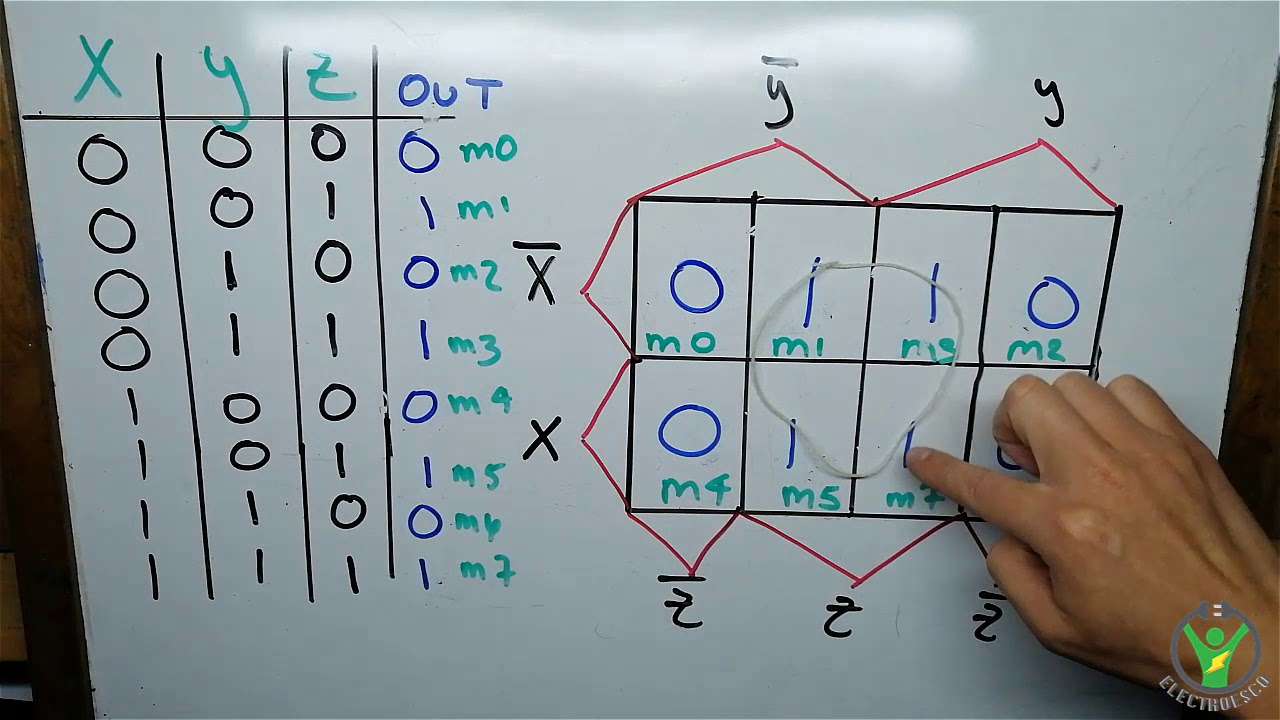 Mapa De Karnaugh 5 Variables Online