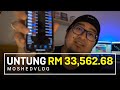 Saya Untung RM33,562.68 Dengan Hanya Duduk Di Rumah Diam-Diam