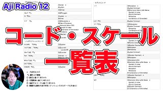 ギターのアドリブに使えそうなスケールを【コードスケールの一覧表】で確認【Aji Radio 12】