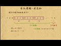 乐乐课堂小学数学二年级第95课：有头周期 求和