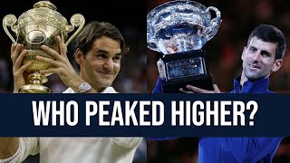 Who was better at his peak, Djokovic or Federer?