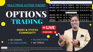 JAN 14 2025 I Intraday Options Trading I| Price Action I #Nifty #banknifty #liveoptionstrading