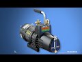 bullet dc vacuum pump graphic video