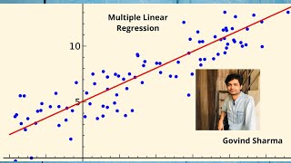 Multiple Linear Regression Machine learning model Part 2 in Python