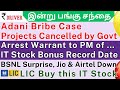 Adani Stocks | Tamil share market news | Hyundai India | Paytm | Tata Power | Wipro Bonus | Airtel