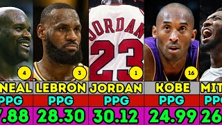 NBA All-Time Points Per Game Leaders | basketball
