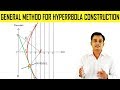 General Method for Hyperbola Construction