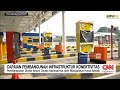 capaian pembangunan infrastruktur konektivitas