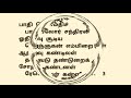 123.திருவாவடுதுறை திருநாவுக்கரசர் தேவாரம் திருமுறைத் தமிழாகரன்