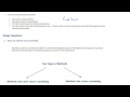 Introduction to Methods - Theory