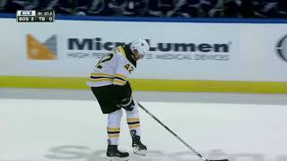 David Backes Injured After His Leg Is Cut By A Skate 2018