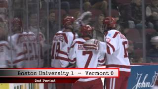 BU Hockey: The Season (Episode 4 - A Day In The Life...)