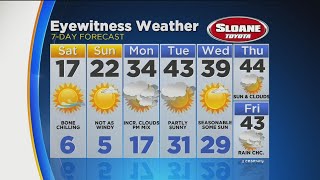 Kate's 6pm Friday Evening Forecast