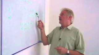 How to Convert Liquid Measurements