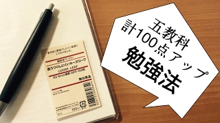 FiN流　勉強法　〜定期テスト合計100点上がった勉強法〜