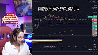 เก็บกำไร 1000 จุด กันค่า🔴Live Trade 23-01-2025 🔴วิเคราะห์กราฟรายวัน วิเคราะห์ทองรายวัน