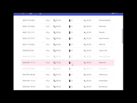 How to make cheap calls to Spain How to make cheap calls to Spain