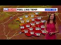 Staying hot, First Alert Weather Day Wednesday for dangerous heat