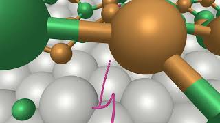 Trapping Individual Argon Atoms under the Hexagonal Boron Nitride Nanomesh (Ralph Koitz)