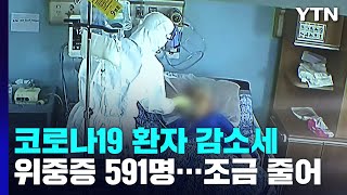 신규환자 11만 5,638명·위중증 591명...감염재생산지수 9주 만에 1아래로 / YTN