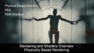 Rendering and Shaders Overview - Physical Based Rendering [BEGINNER]