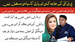 Fawad Chaudhry Press Conference | Maryam Nawaz Sharif | Maulana Fazal Ur Rehman