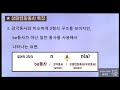 영어회화ㅣ기초가 부족한 분들에게 추천 드리는 영상ㅣ영문법