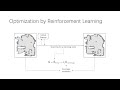 cvpr 2022 neuralcomapping