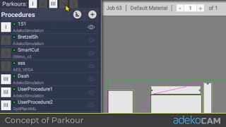 adekoCAM - Concept of Parkour