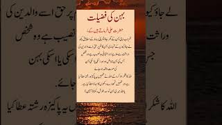 Hazrat Ali Quotes||Best Islamic quotes in Urdu||Million views video #ytshorts #islamicshorts