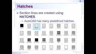 Chapter 10 Sectioning with AUTOCAD