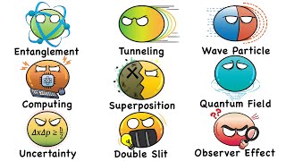 Every QUANTUM Physics Concept Explained in 10 Minutes