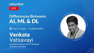 AI vs ML vs Deep Learning | Difference between AI, ML and DL | AI-ML Training | Edureka