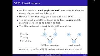 Causality 3: Defining causality: Structural causal models (SCM)