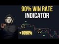 I Found a TradingView Indicator with 90% WIN RATE