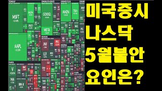 미국증시 나스닥 5월 불안 요인은? 5월 FOMC 전망, 5월 CPI 소비자물가지수 전망, TQQQ ETF, SOXL ETF, SQQQ ETF, SOXS ETF